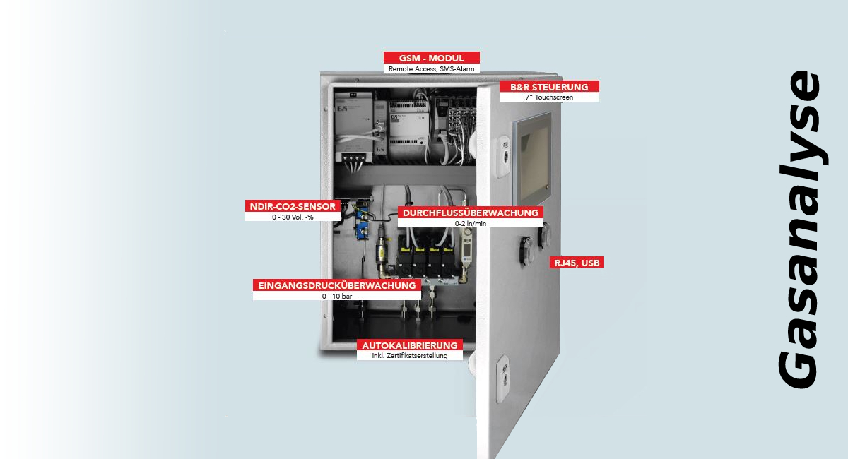 Stationäres Gas Analysegerät